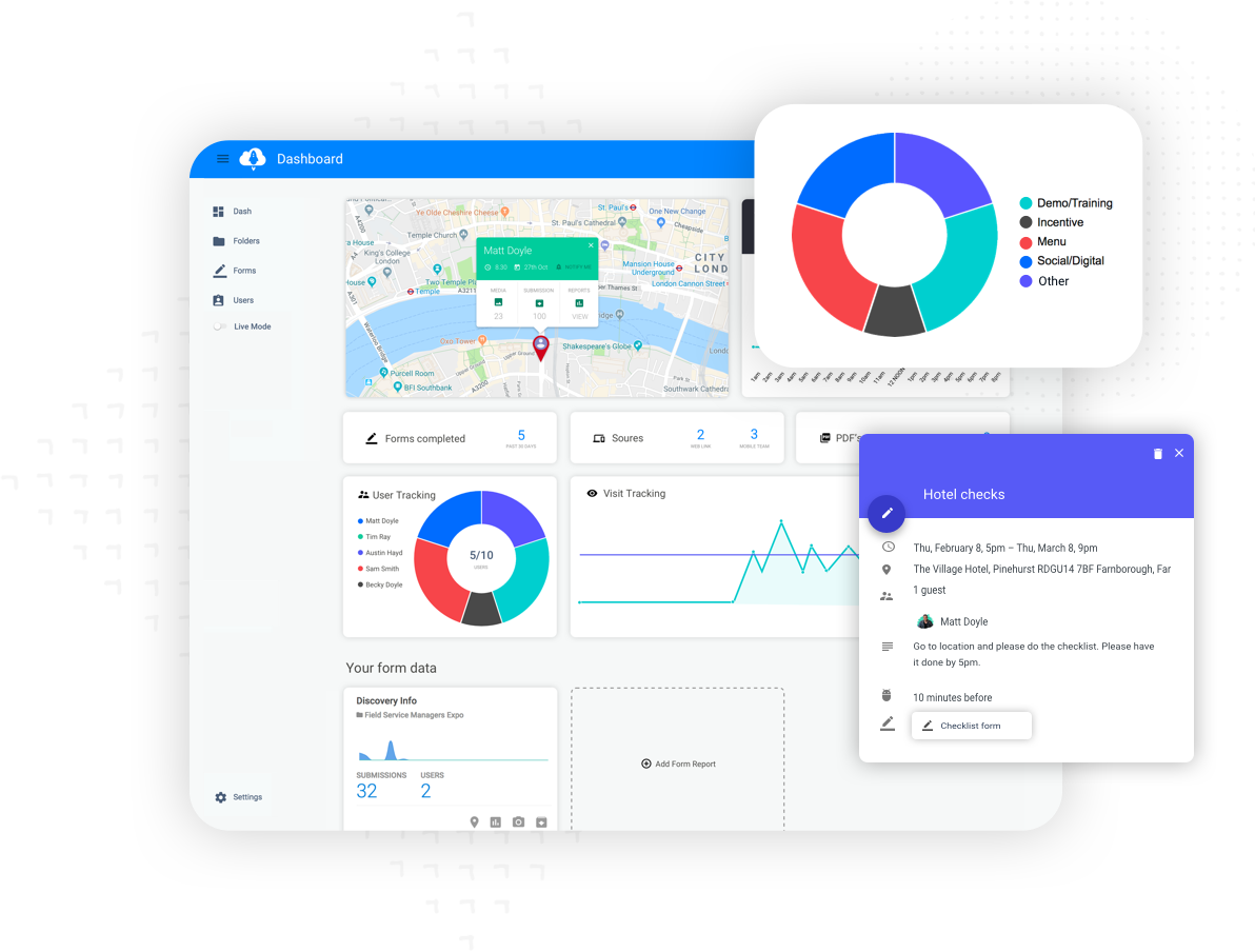 Vehicle Inspection Forms App, Vehicle Checklist App